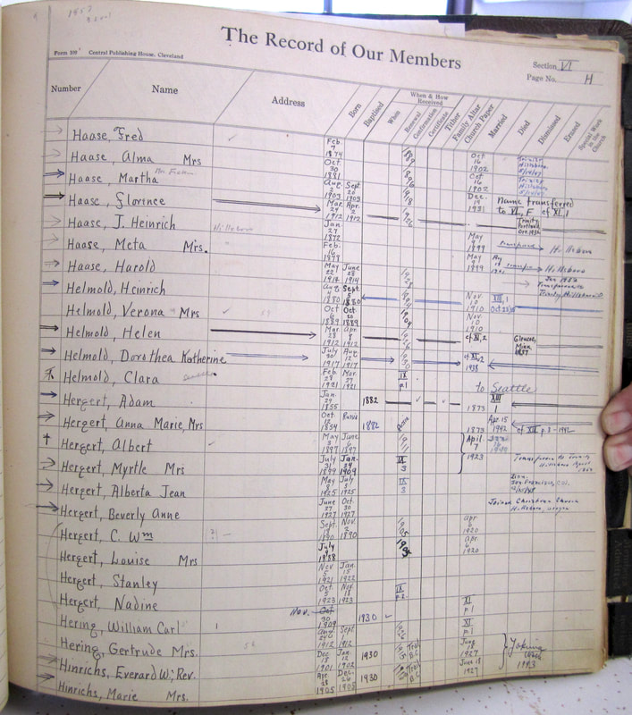 Image of a page in the St. Peter's Lutheran Church register showing the family of Adam Hergert. Courtesy of Dick Hergert.